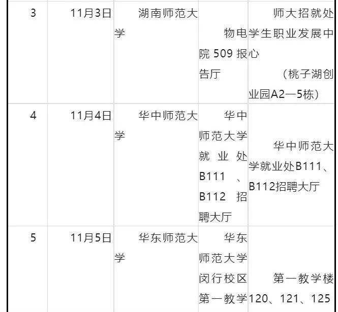 厦门市集美区教育局校园招聘优秀毕业生公告（11.1-11.10）
